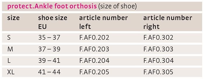 Ортез для голеностопного сустава medi protect.Ankle foot orthosis таблица размеров